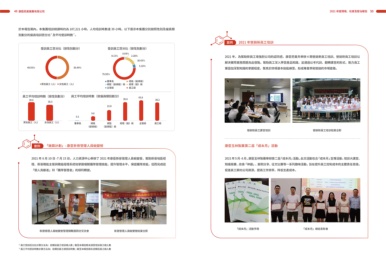 上市公司年报册（图ZMzE4MDMxNTUy） - 书籍/画册 - 站酷设计师启创品牌设计策划原创素材 - 站酷ZCOOL