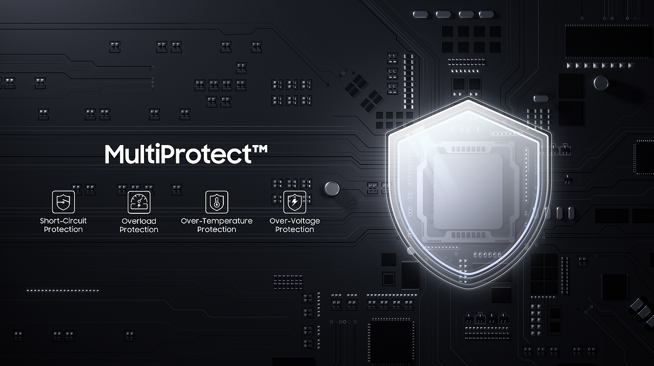 Anker工作总结2021-2023