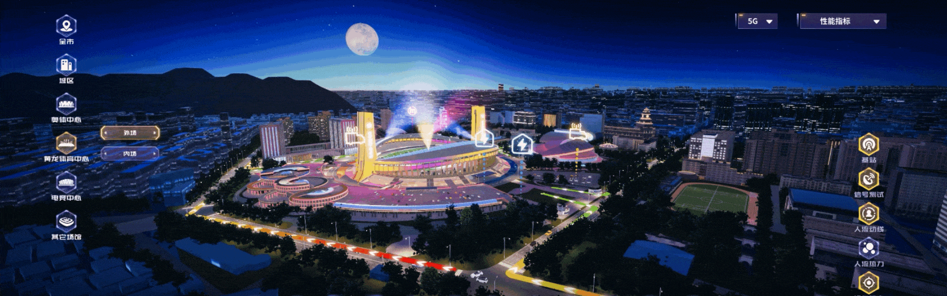 杭州亚运会网络保障系统可视化设计（图ZMzUyNTY2ODQ0） - 软件界面 - 站酷设计师Eric孙原创素材 - 站酷ZCOOL