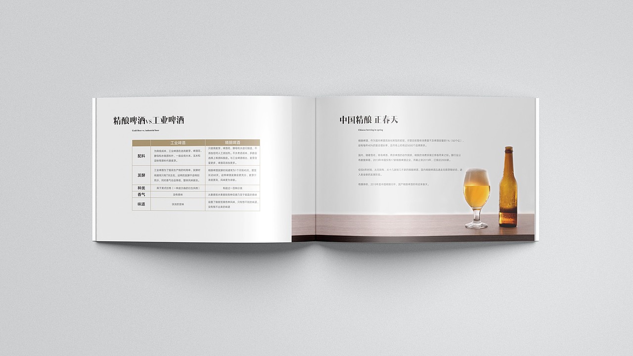 兄弟汇精酿私享家