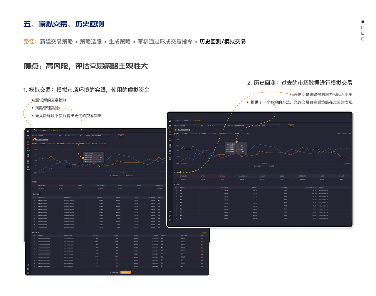 交互设计作品集（图ZMzUwODcyNjY0） - 交互/UE - 站酷设计师烬弯wdwf原创素材 - 站酷ZCOOL