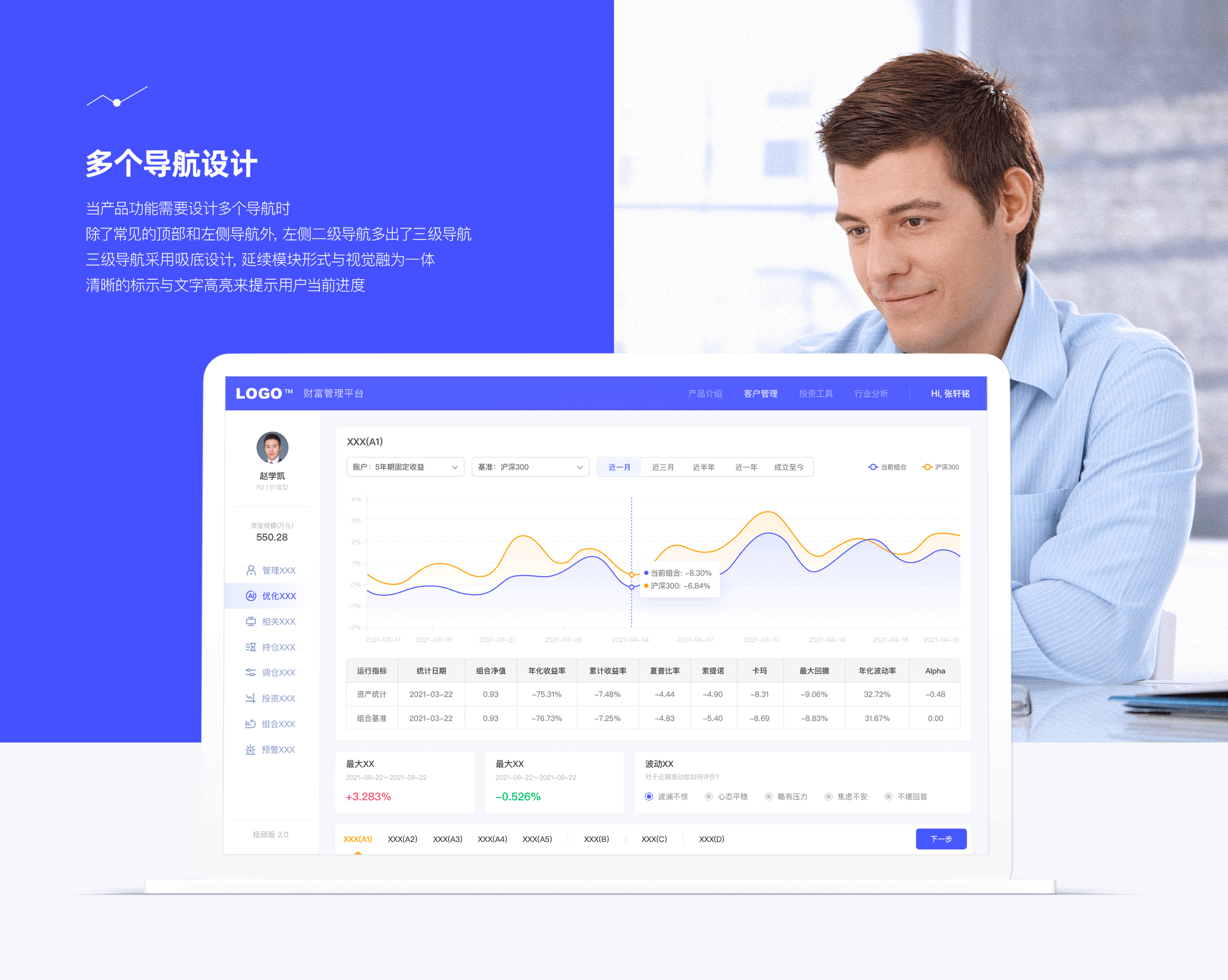 B端金融管理工具（图ZMzAwNDI2OTQw） - 软件界面 - 站酷设计师母小静_Susie原创素材 - 站酷ZCOOL