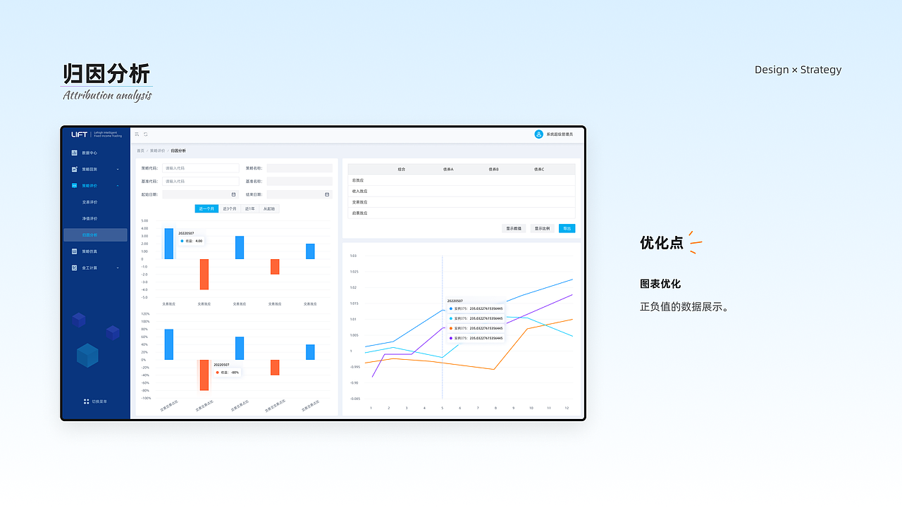 交易系统优化设计-金融/B端/管理工具（图ZMzE3Mjg2Njg0） - APP界面 - 站酷设计师Cheer_L原创素材 - 站酷ZCOOL