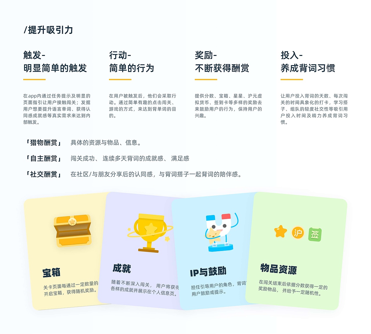 2024作品集之找工作