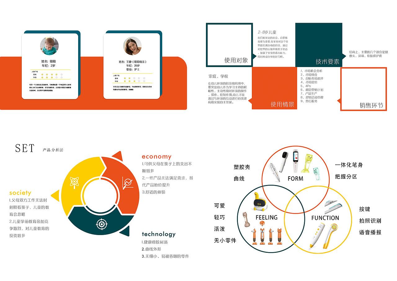 认知类语言机器（图ZMzEyNTgwNzgw） - 人机交互 - 站酷设计师瑜粥粥原创素材 - 站酷ZCOOL