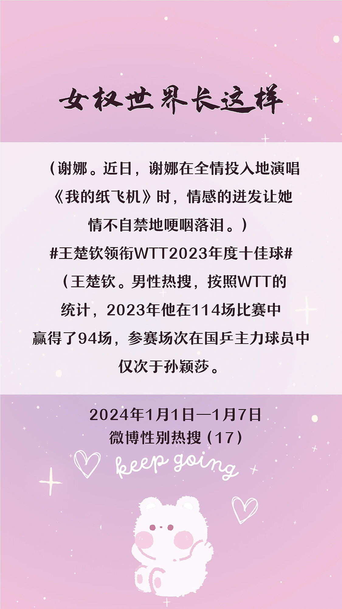 阿p-女权世界长这样73: 1/1/2024-1/7/2024（上）