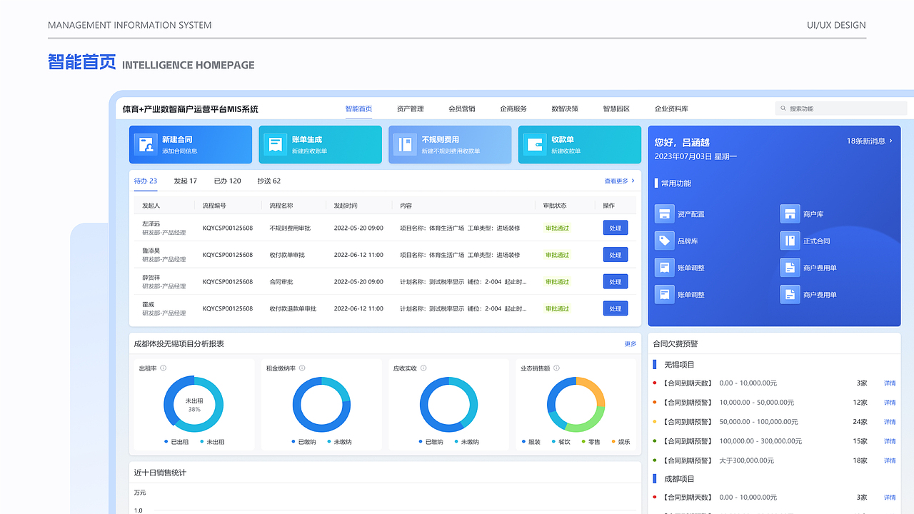 个人设计作品集