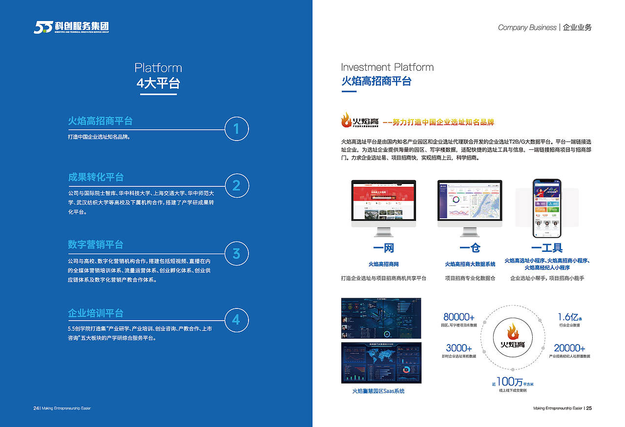 产业园运营集团宣传册（图ZMzY5OTY3NjQw） - 书籍/画册 - 站酷设计师xuyuanxu原创素材 - 站酷ZCOOL