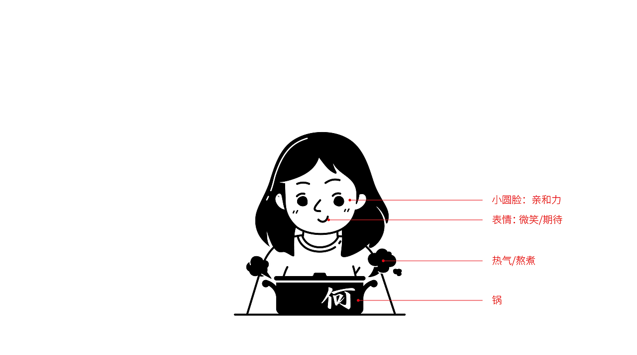 餐饮品牌设计 | 何小七