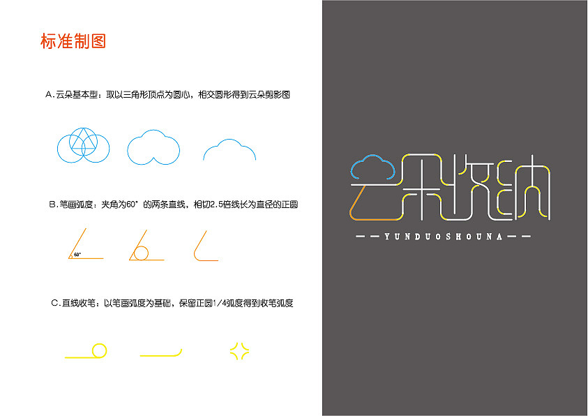 云朵收纳logo设计案例（图ZMzM4Mjk1Mjg4） - Logo - 站酷设计师小菜菜的姐姐原创素材 - 站酷ZCOOL