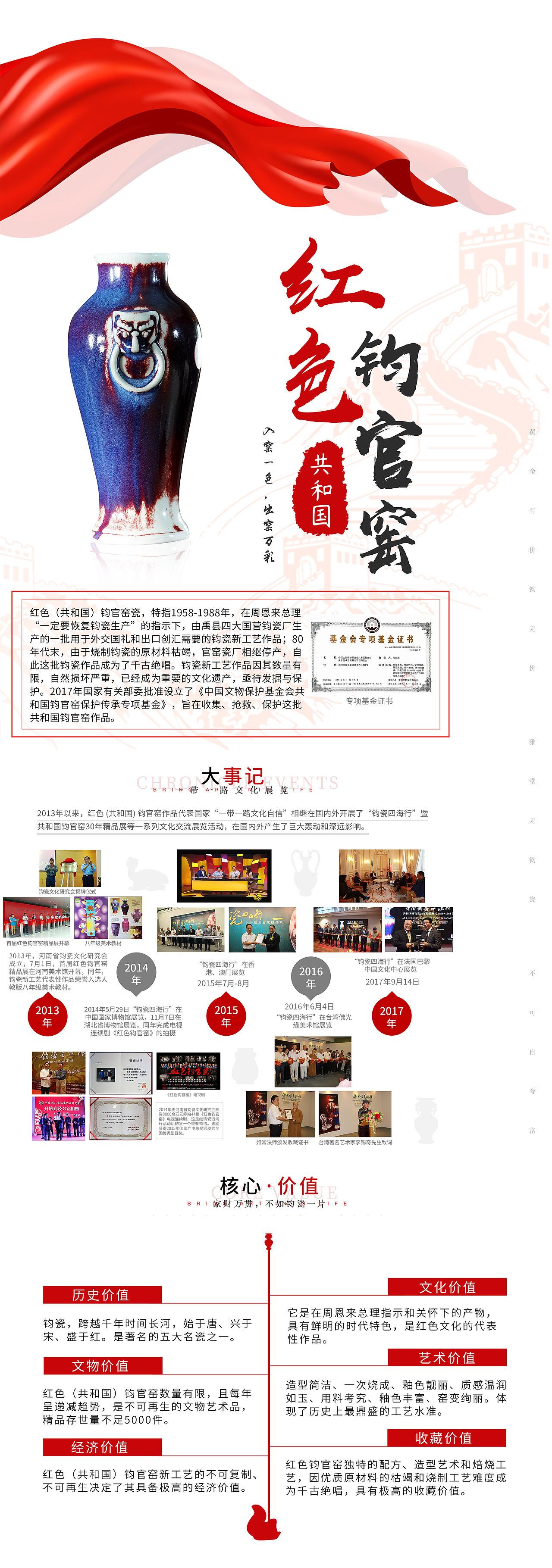 玻璃门 贴纸设计（图ZMzUzMjg3NDg0） - 宣传物料 - 站酷设计师李香清原创素材 - 站酷ZCOOL