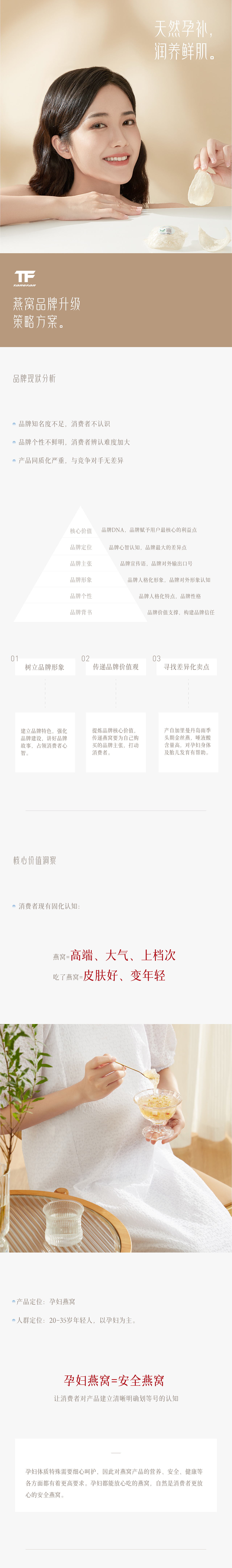 燕窝品牌升级｜TFTANGFAN X 当下视觉（图ZMzE5NDAxNjY4） - 产品摄影 - 站酷设计师当下视觉摄影原创素材 - 站酷ZCOOL