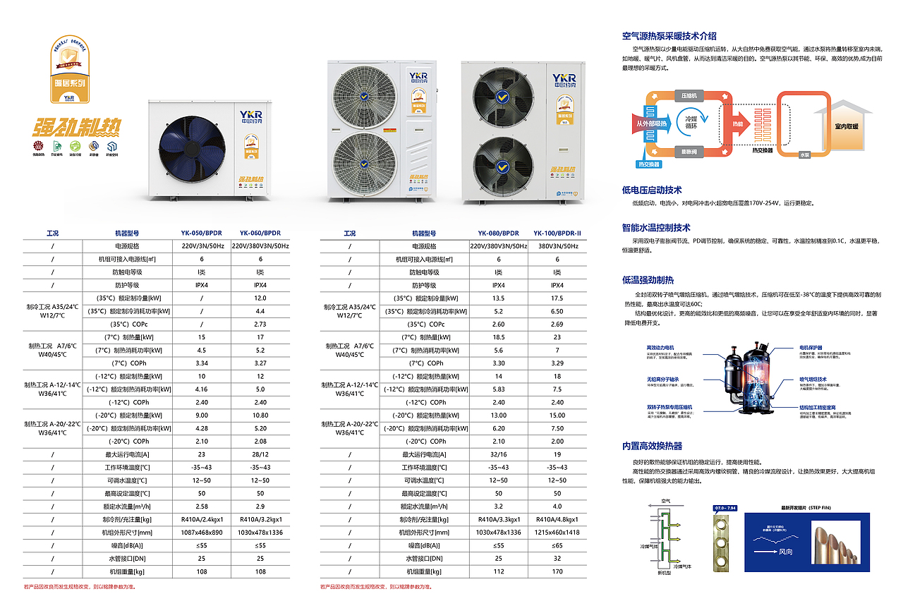 空氣能熱泵（圖ZMzYzNTg2NTIw） - 書(shū)籍/畫(huà)冊(cè) - 站酷設(shè)計(jì)師一個(gè)窮爸爸的故事原創(chuàng)素材 - 站酷ZCOOL