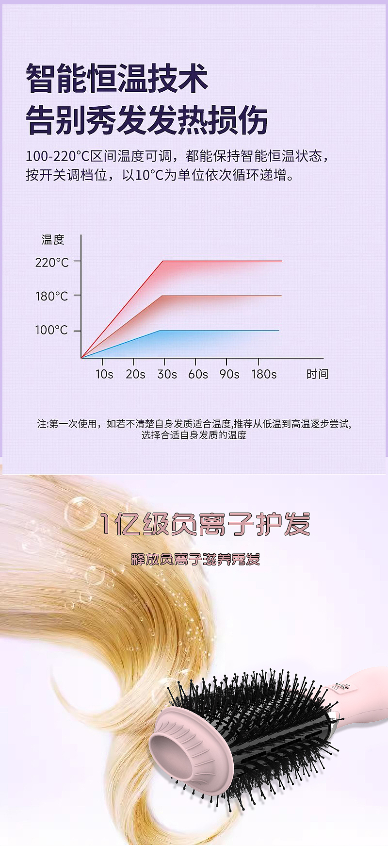 热风梳