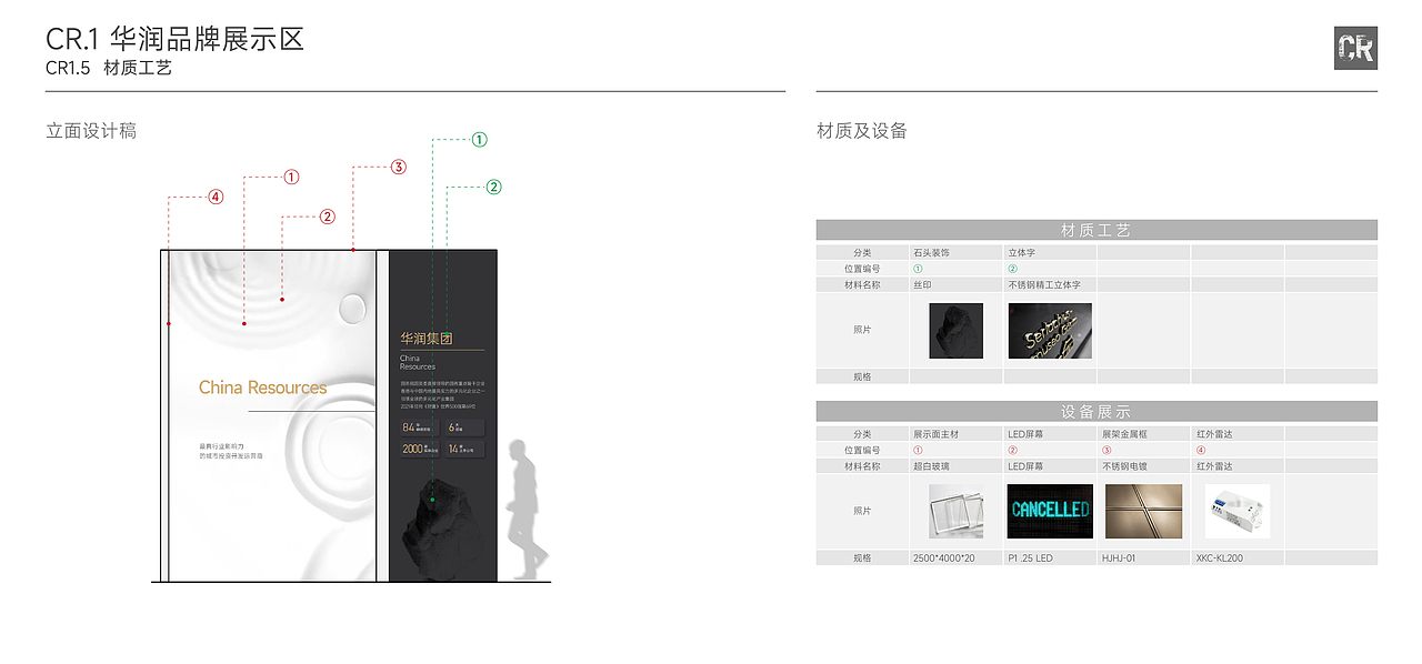 华润展馆（图ZMzA1Njk5NzI0） - 展陈设计 - 站酷设计师形而上设计事务所原创素材 - 站酷ZCOOL