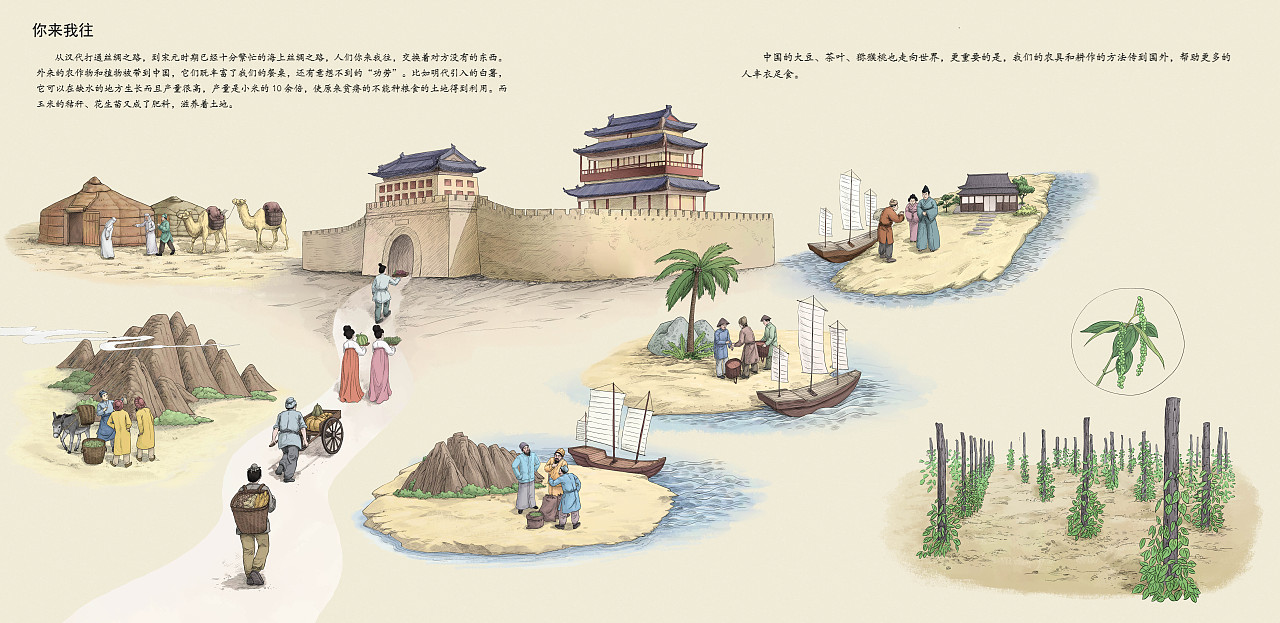 国家博物馆 儿童百科绘本之一