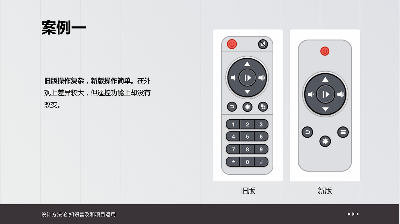 设计方法论之交互篇