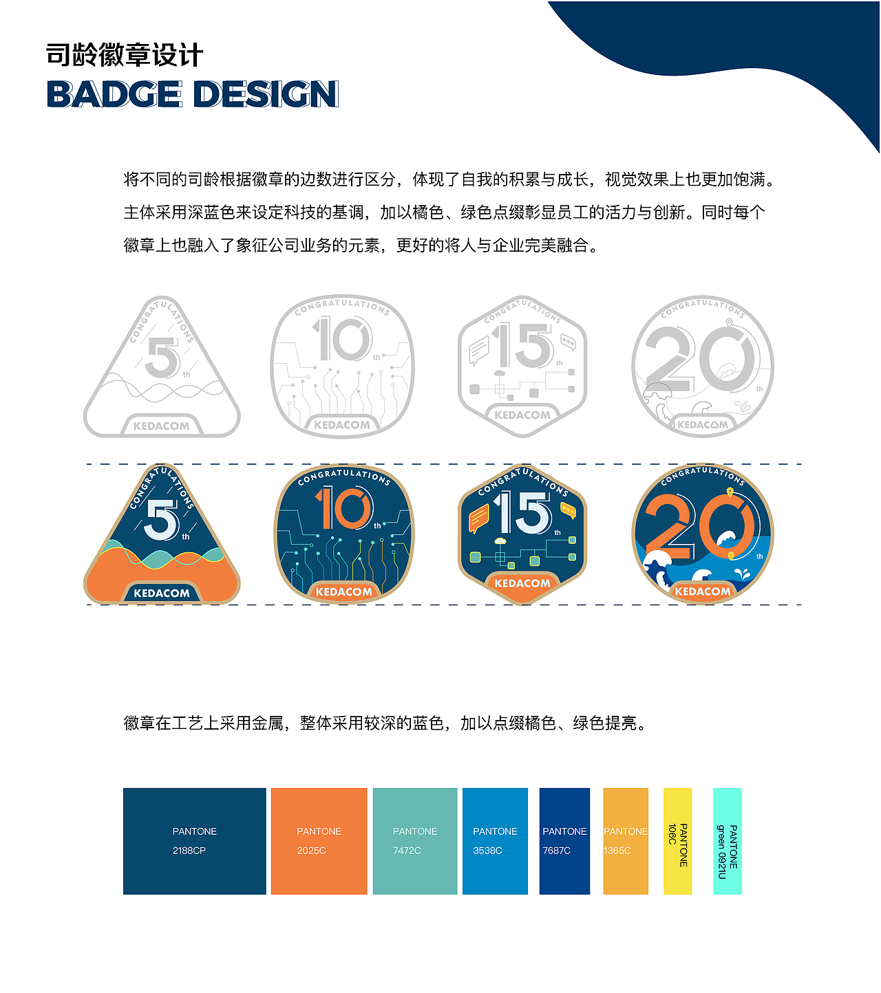 KEDACOM司齡徽章設(shè)計（圖ZMzAzMjQwODQw） - 品牌 - 站酷設(shè)計師哼著卡農(nóng)的咖啡君原創(chuàng)素材 - 站酷ZCOOL