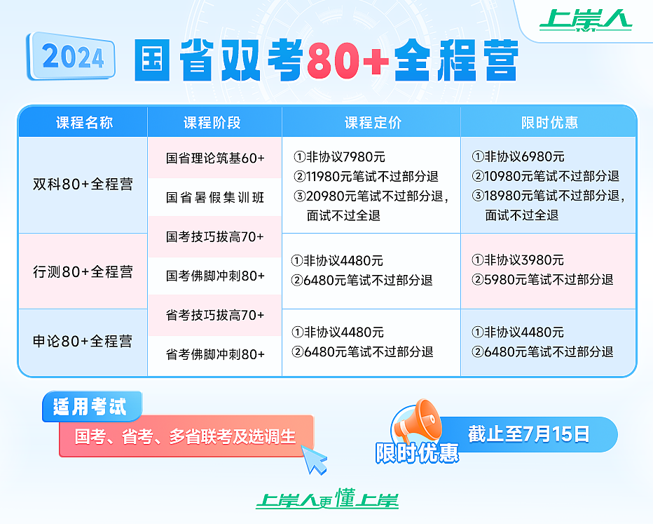 教育类海报（图ZMzQ2MTI3NTg4） - 海报 - 站酷设计师灿灿吖原创素材 - 站酷ZCOOL