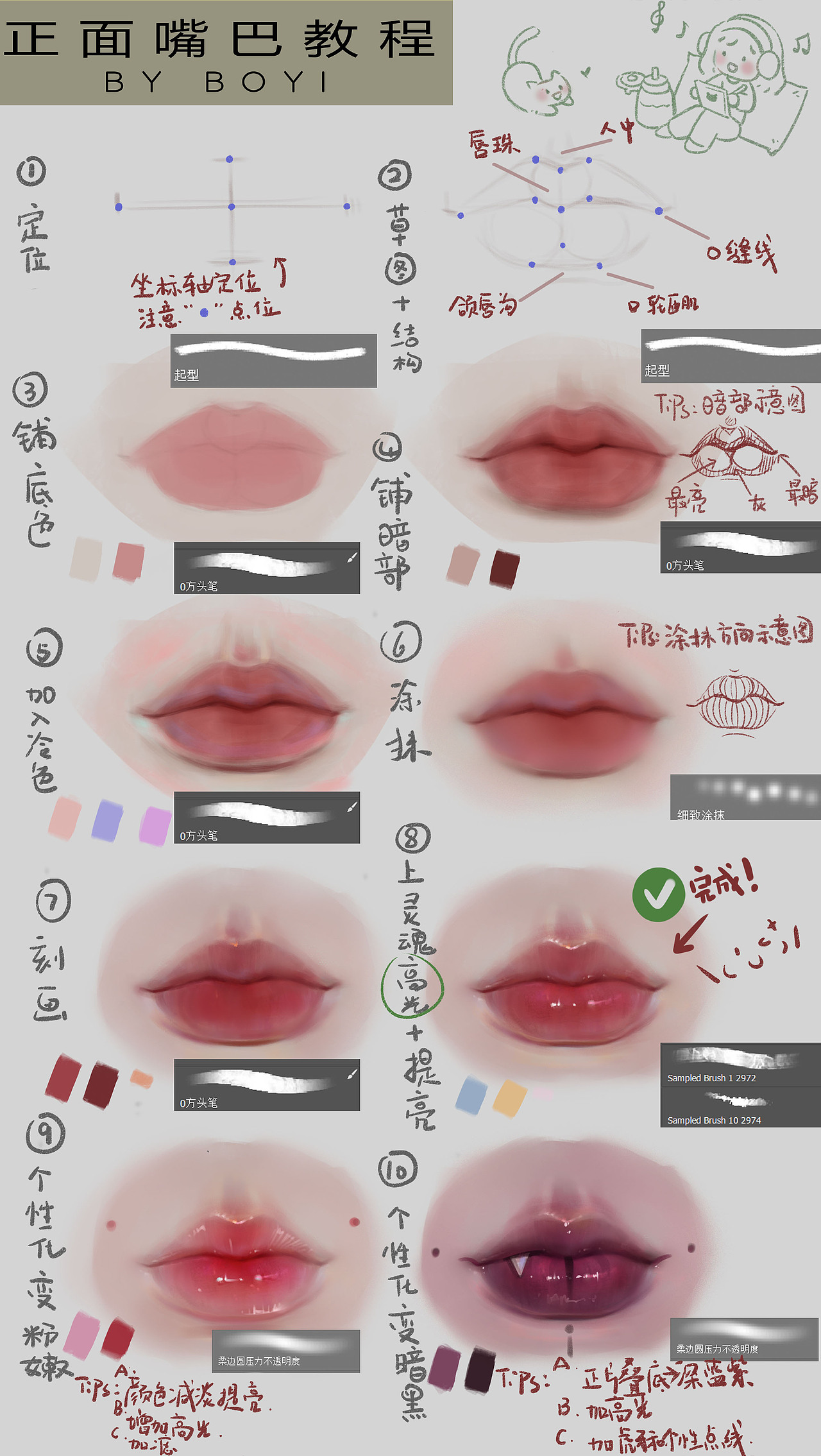 procreate厚涂五官教程