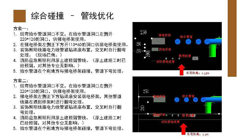 成都当代·璞誉住宅装配式精装修BIM技术应用