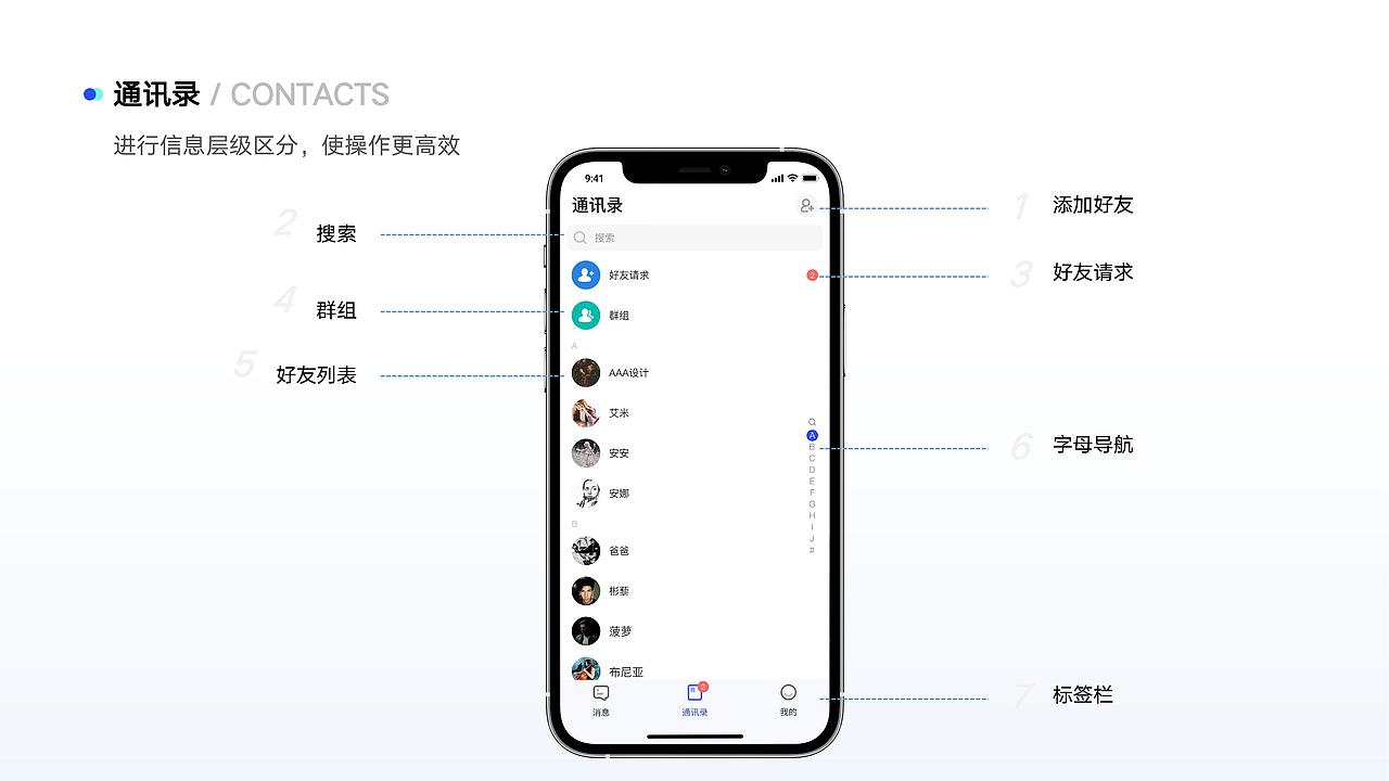 2021-2022作品集（图ZMzAzMTk3ODM2） - APP界面 - 站酷设计师Dear_颖原创素材 - 站酷ZCOOL
