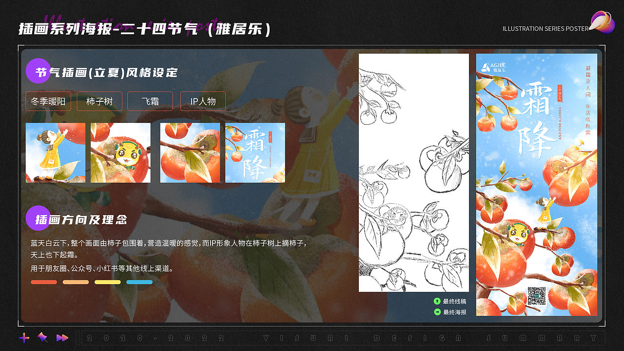 2022视觉设计汇总【品牌设计作品集】（图ZMzAzMjAxNDgw） - 其他平面 - 站酷设计师千层_Apr原创素材 - 站酷ZCOOL