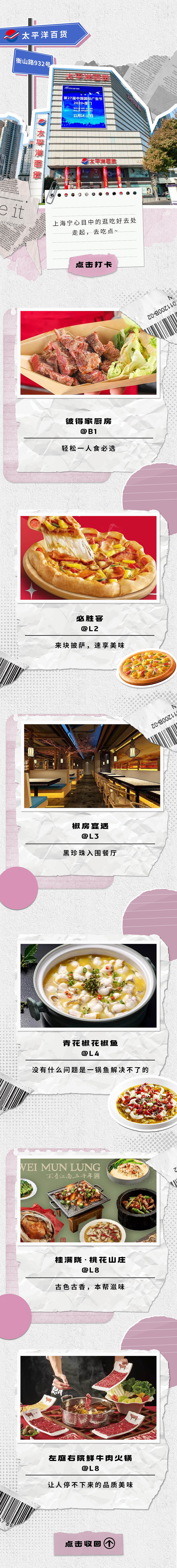 美食地图|动态拼贴风 | 公众号推文