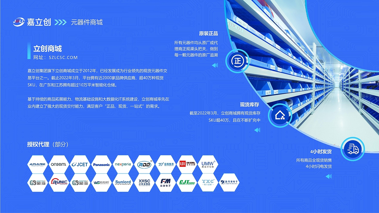 集团化品牌PPT（图ZMzAxOTU2MDI4） - PPT/Keynote - 站酷设计师天正品牌策划原创素材 - 站酷ZCOOL