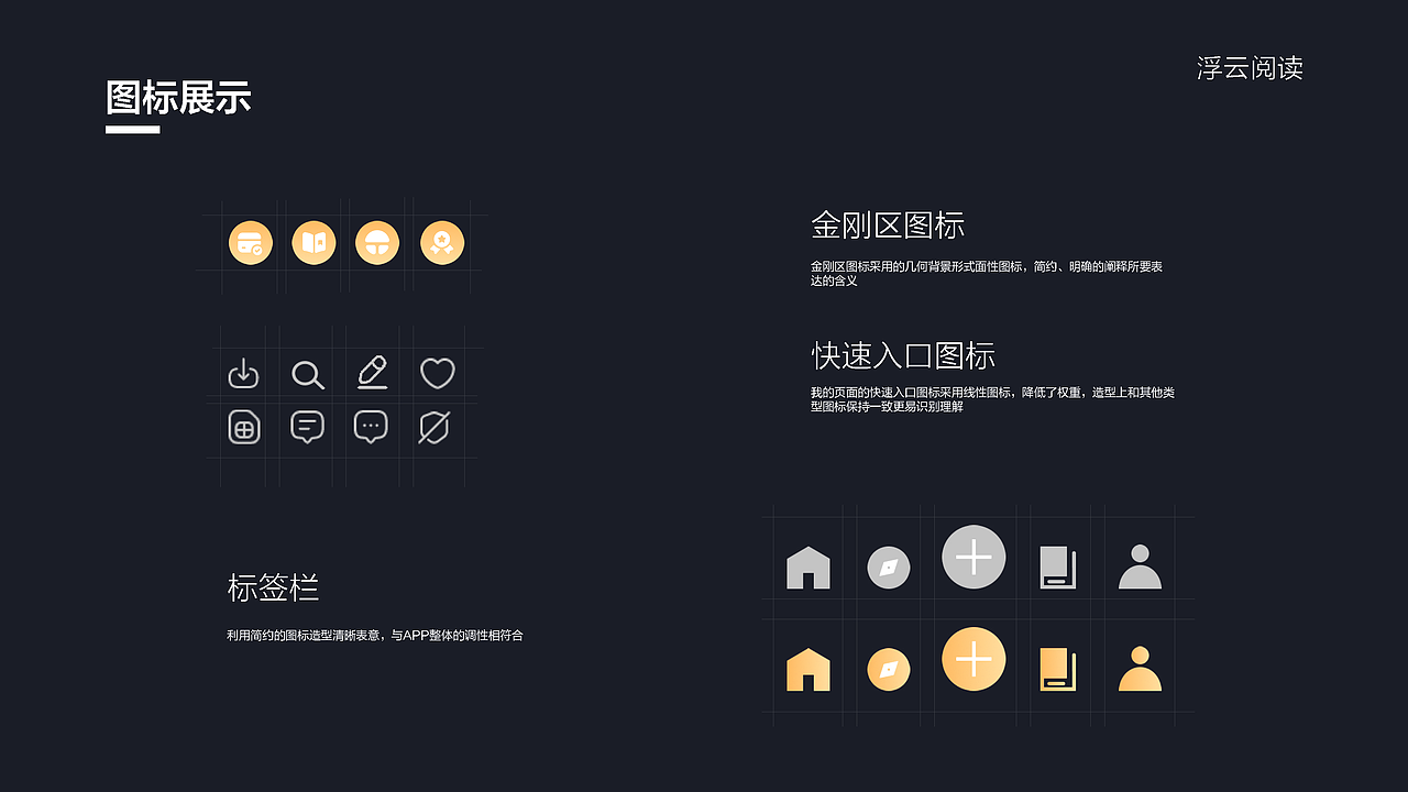 郑州-谢宗端#创作加油站#