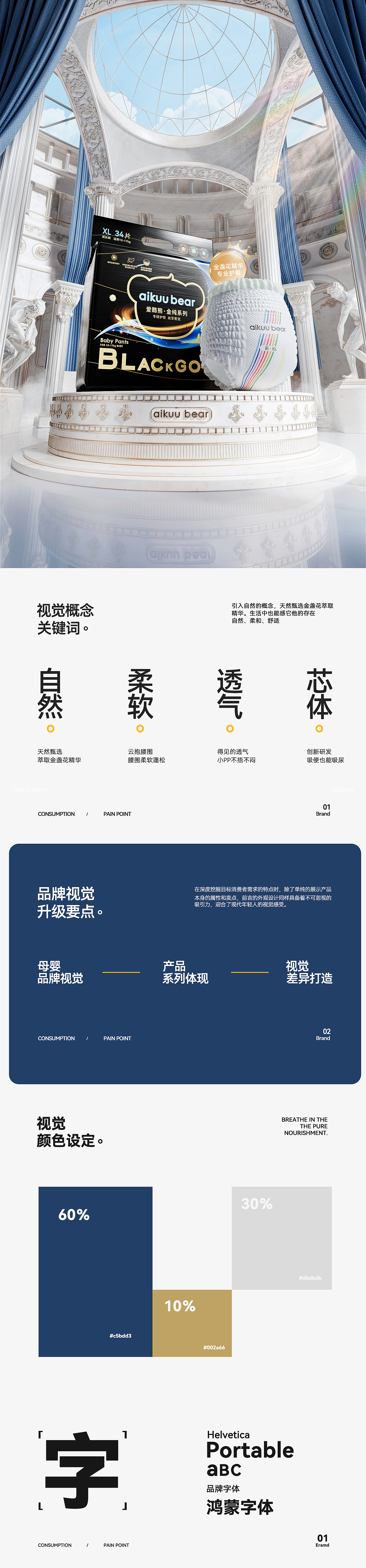 aikuu bear 爱酷熊纸尿裤-详情视觉全案升级