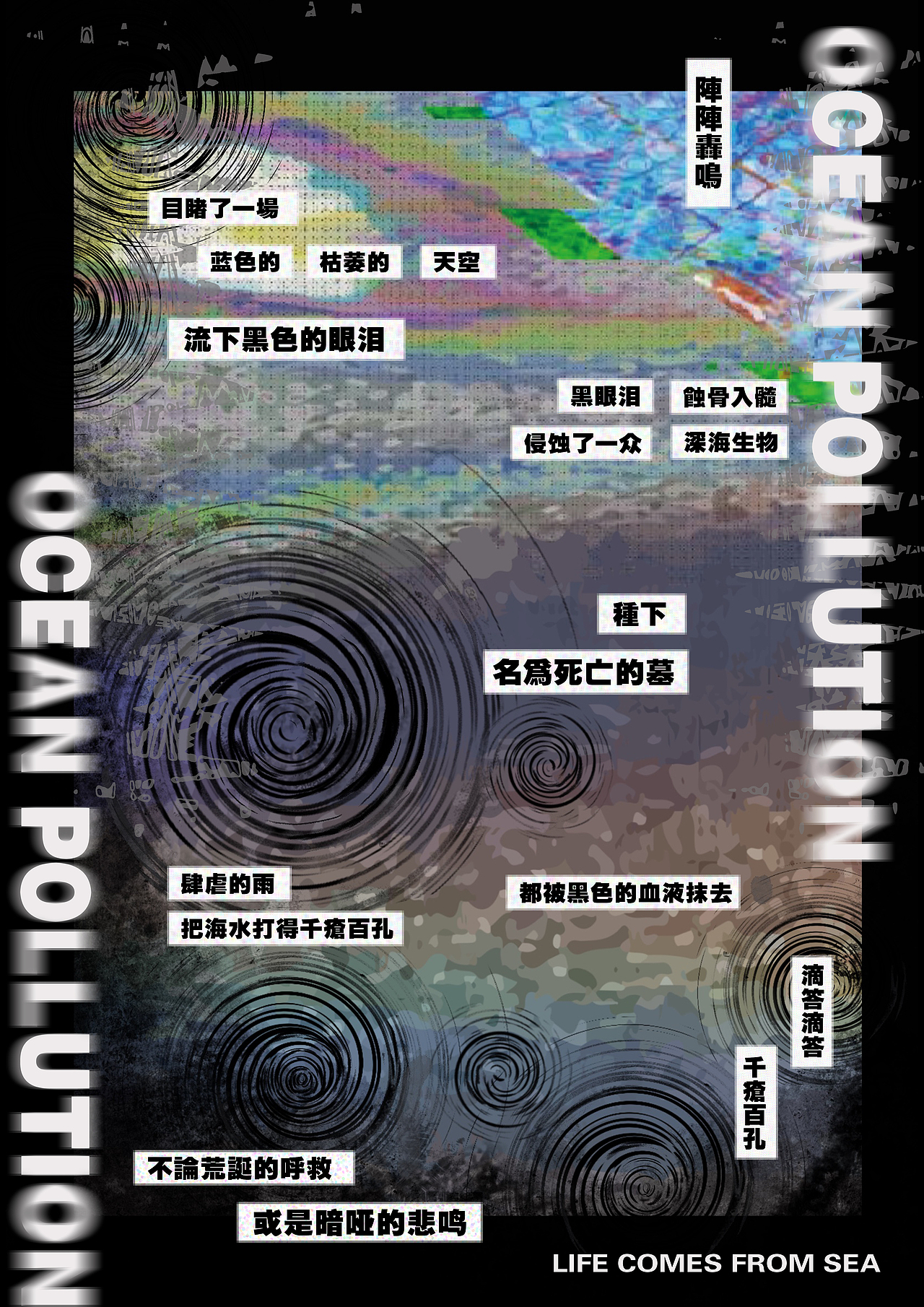 海洋污染-动态海报设计