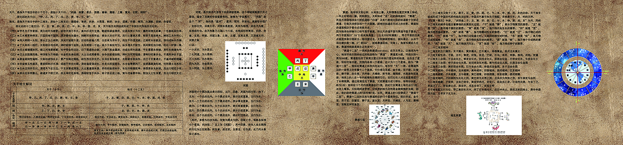 月知馆12星座及12节气及天干地支效果图（图ZMzUxMTM0MDcy） - 其他平面 - 站酷设计师刘华涓原创素材 - 站酷ZCOOL