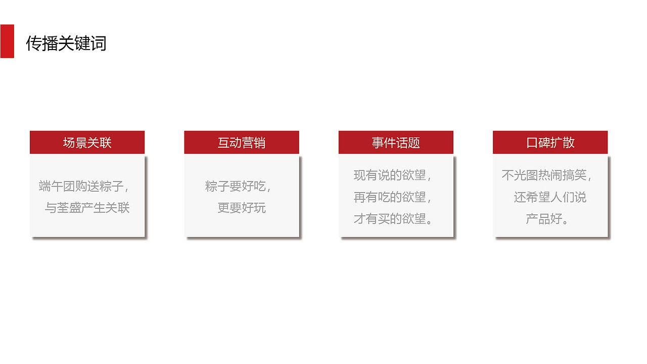 荃盛营销方案策划