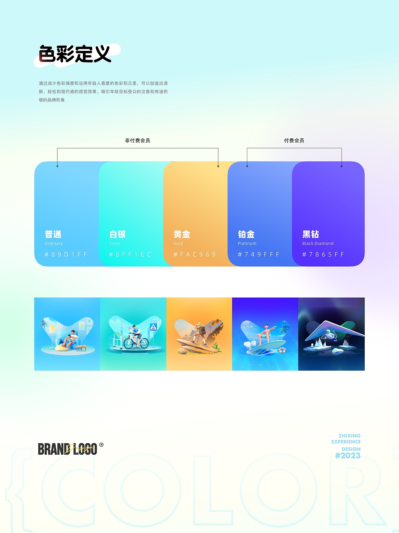 智行会员全新升级-开启探索之旅