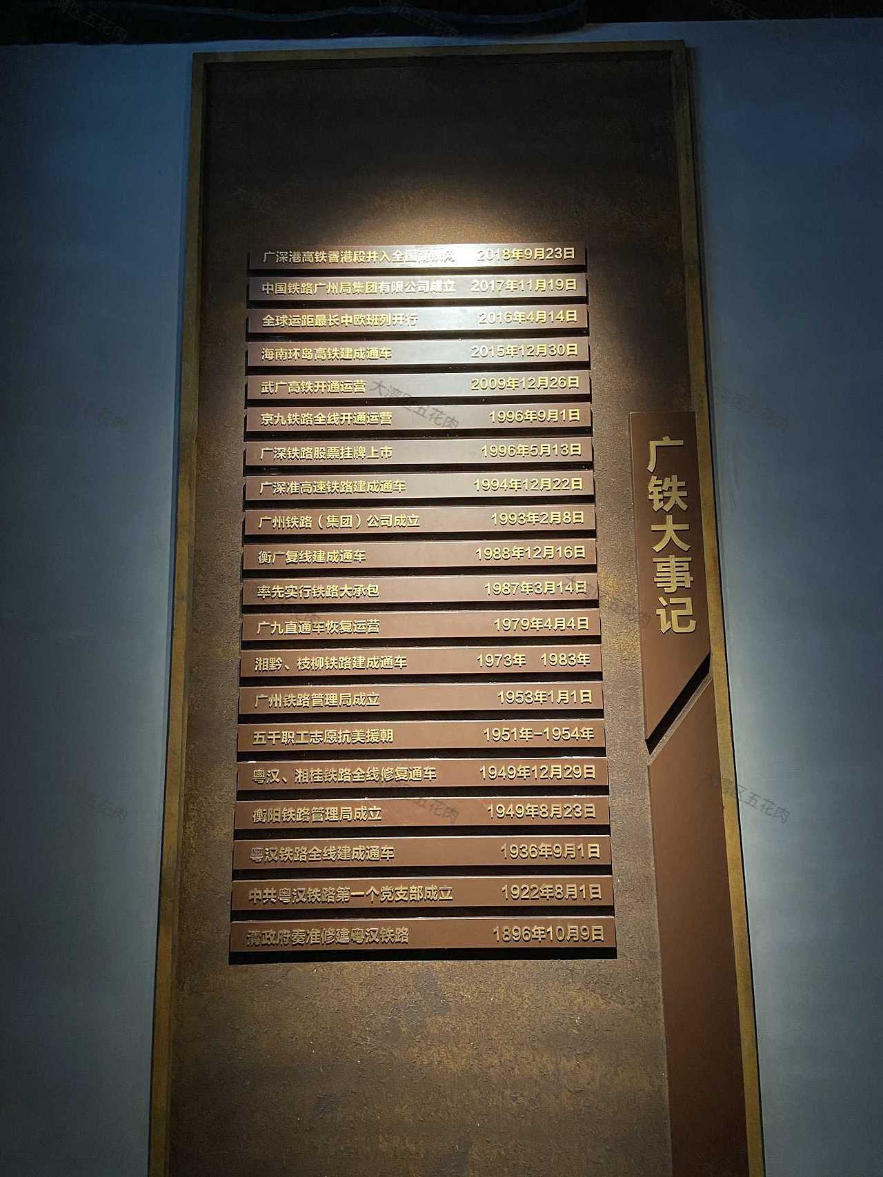 广州-广州铁路博物馆