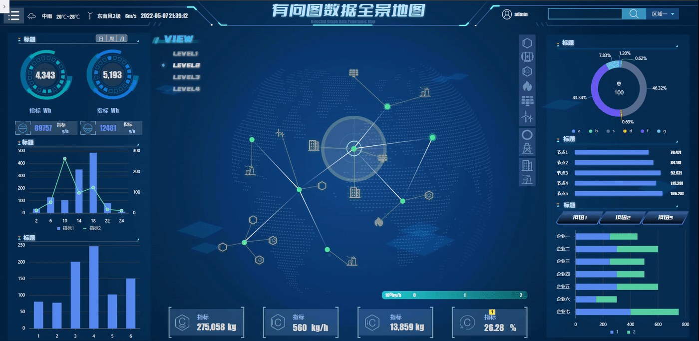 有向图数据可视化地图（图ZMzAwMTcxMzg4） - 软件界面 - 站酷设计师Armusi原创素材 - 站酷ZCOOL