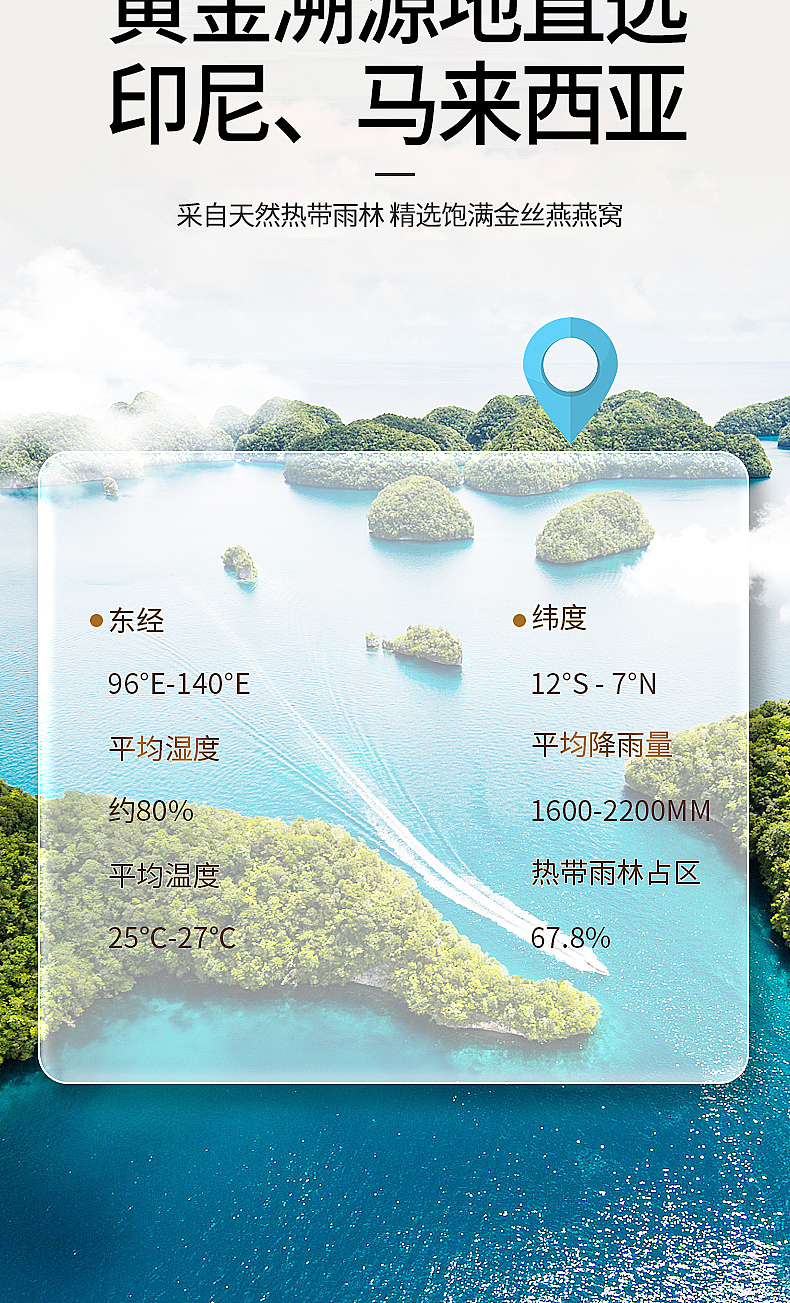 电商产品摄影设计│鲜炖燕窝