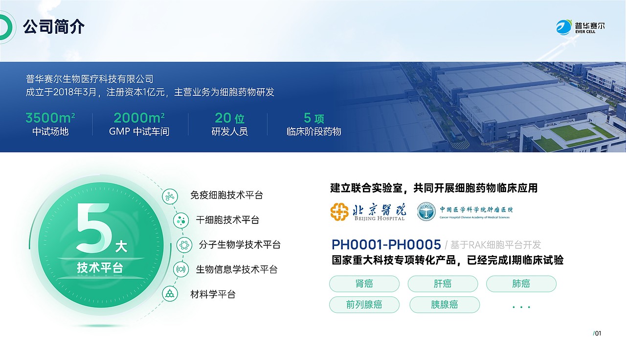 【生物医疗行业】公司介绍PPT案例
