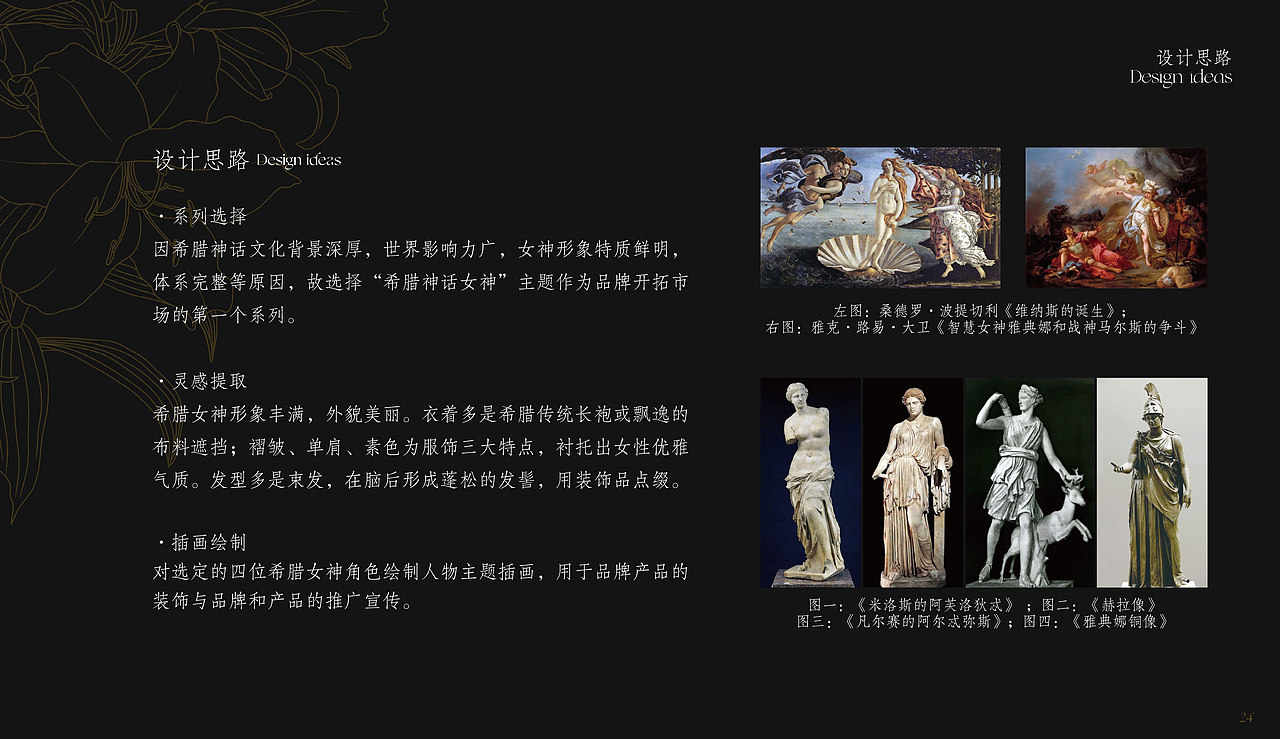 安杰莉卡香水品牌设计