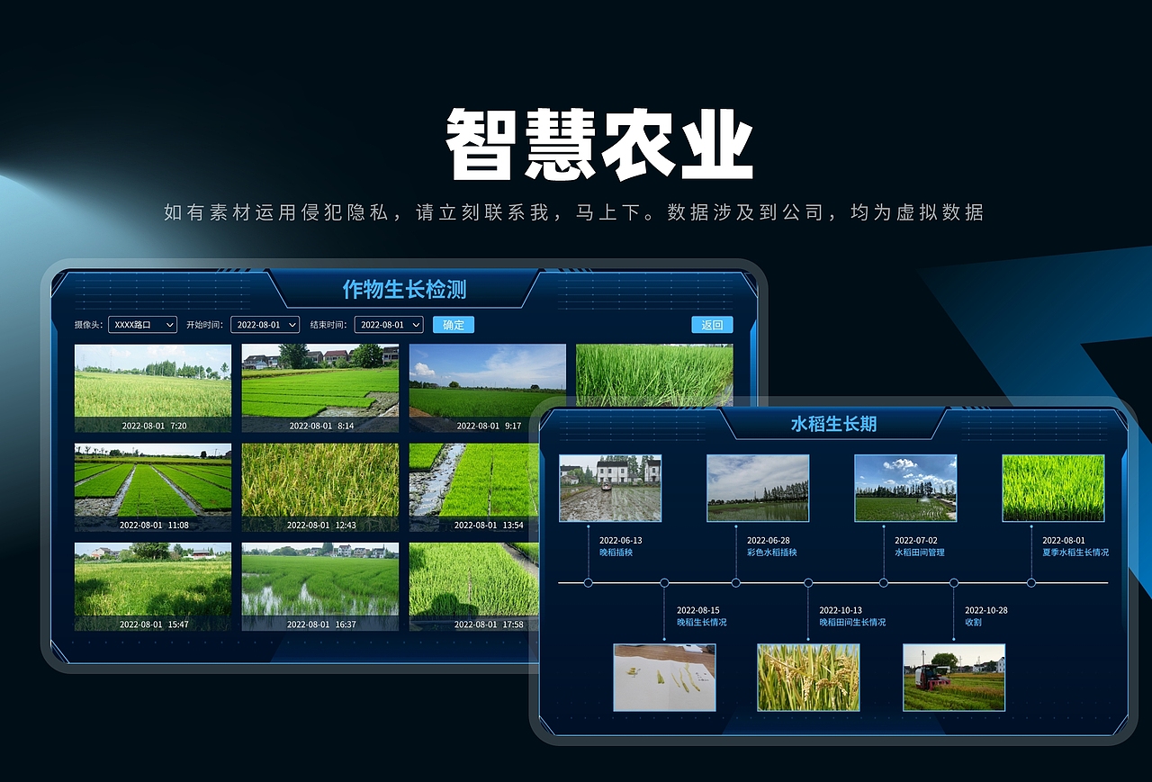 可视化科技数据大屏看板设计2022-23年整理