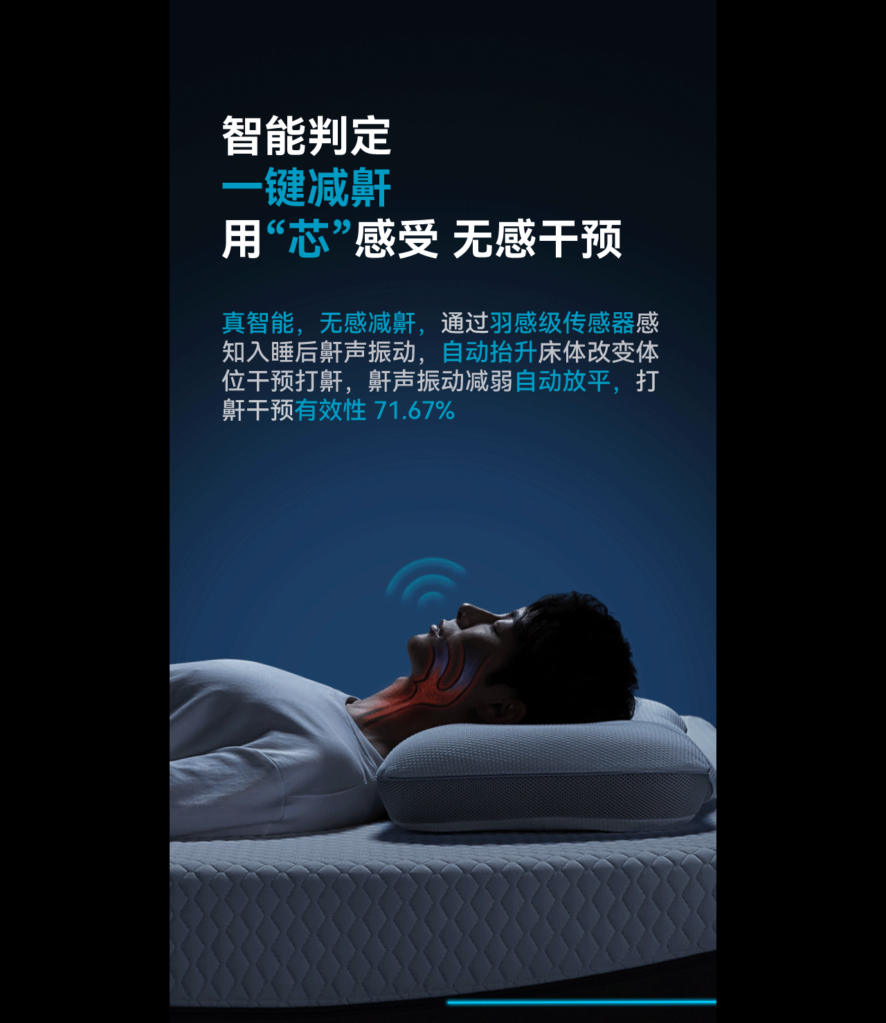波点视觉X舒福德智能床全球领导者(图ZMzY4OTM2MjIw) - 电商 - 站酷设计师POP波点视觉原创素材 - 站酷ZCOOL