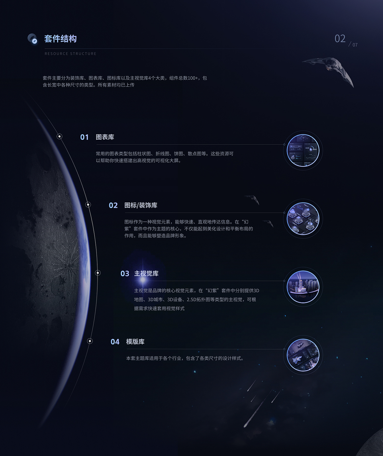 数据可视化设计 | 《幻紫》主题可视化模板库