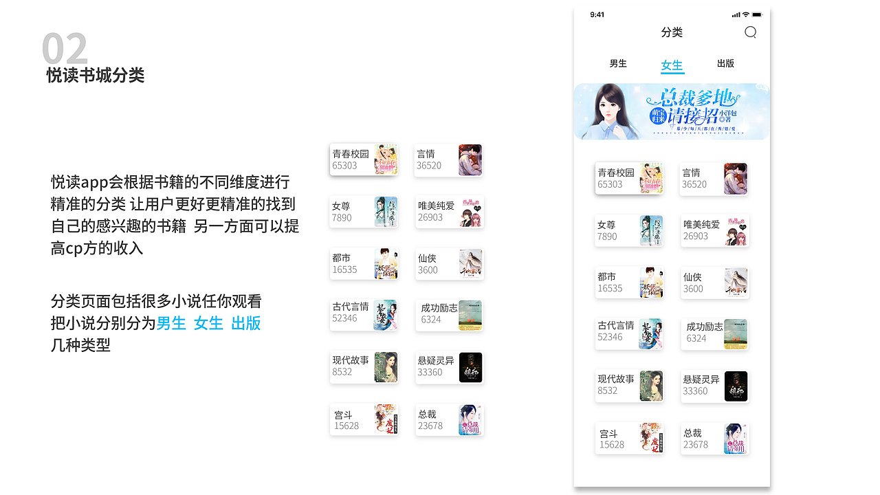 作品集（图ZMzE0NDAxNzE2） - APP界面 - 站酷设计师独行者l原创素材 - 站酷ZCOOL