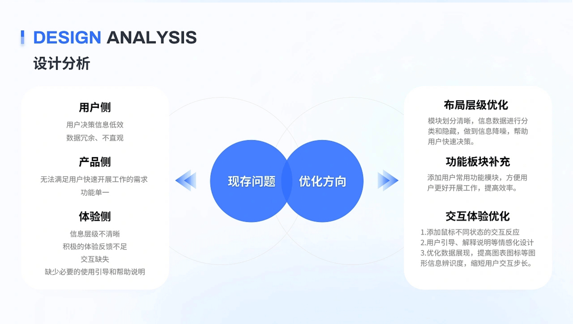 2024-UI作品集（图ZMzY0NjExNzY4） - 软件界面 - 站酷设计师钰陌原创素材 - 站酷ZCOOL