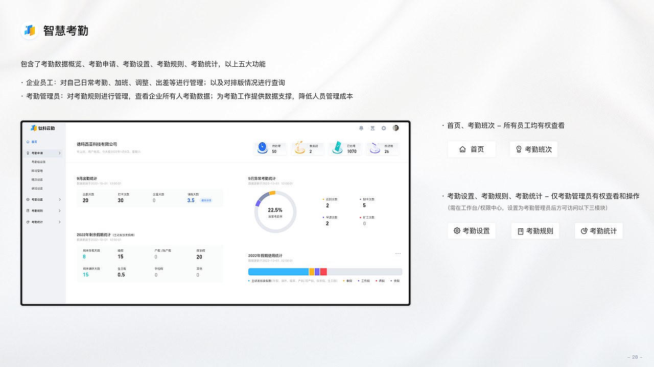 B端项目 | 企业园区管理系统(图ZMzI5NTEzMTIw) - APP界面 - 站酷设计师时间MO术师原创素材 - 站酷ZCOOL