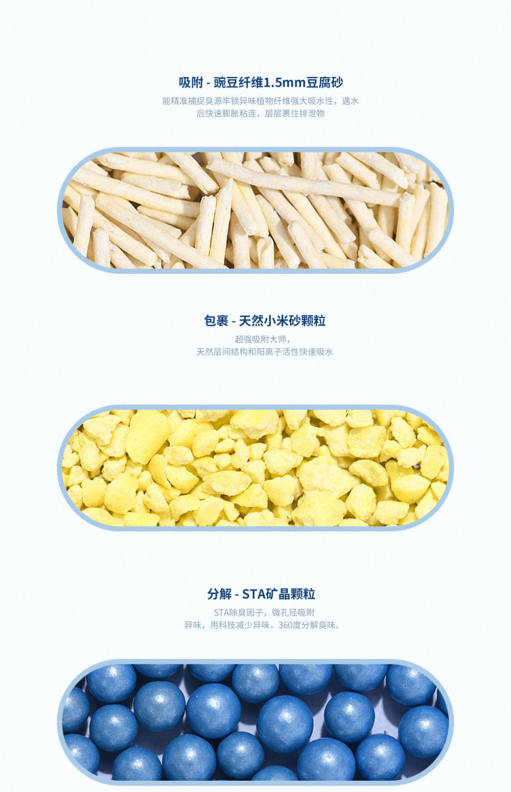 宠物品牌vi 包装 宠物包装 猫砂包装 猫砂包装设计(图ZMzIxOTg1OTI4) - 包装 - 站酷设计师郑昌洪品牌vi包装原创素材 - 站酷ZCOOL