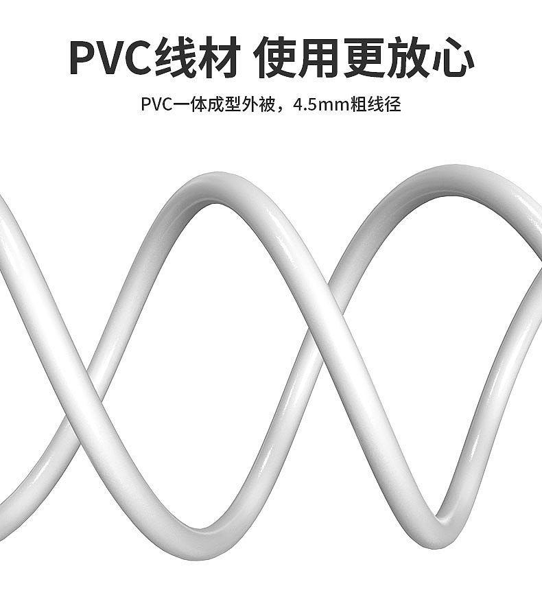 建模渲染详情页