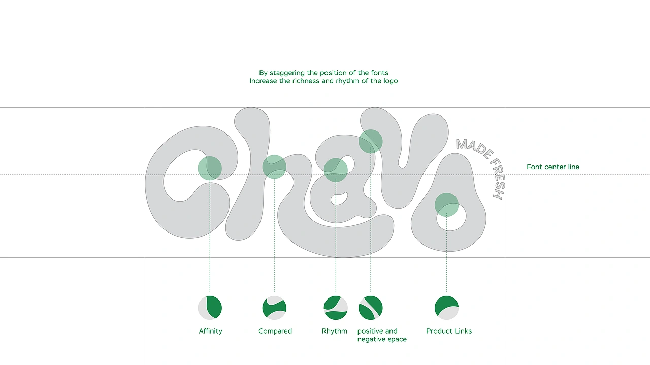 新加坡果茶Chavo品牌设计｜Made Fresh！
