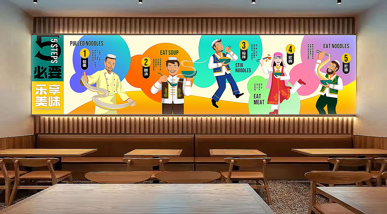 西北兰州拉面餐饮文化插画设计